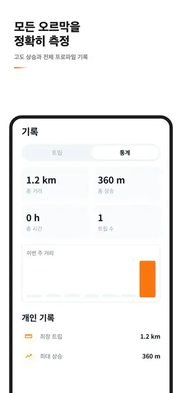Offline hiking recorder and route retracing screen 5